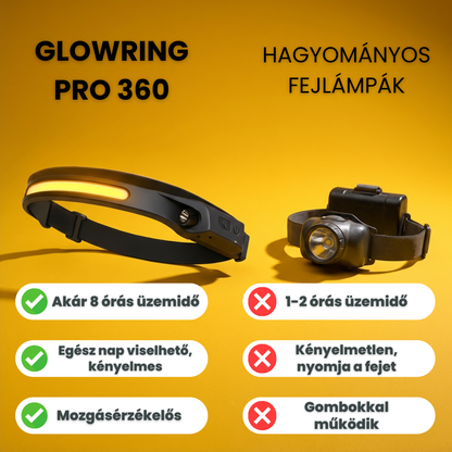 GlowRing Pro 360