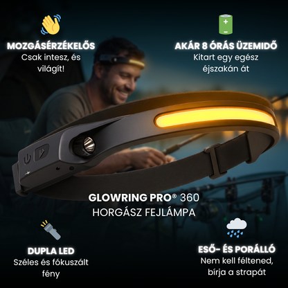 GlowRing Pro 360 funkciók: mozgásérzékelő, 8 órás üzemidő, dupla LED, eső- és porálló