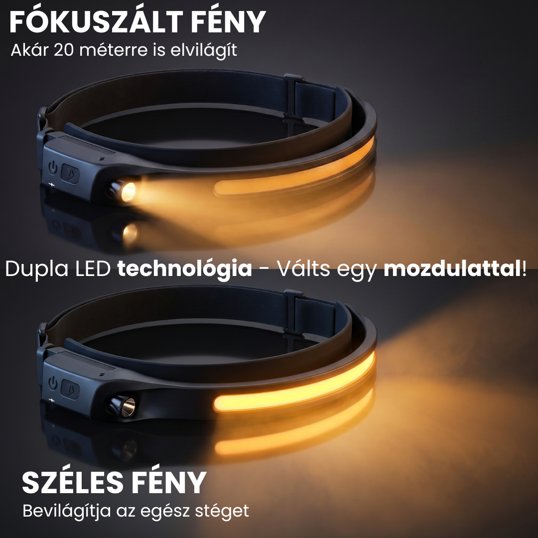 Dupla LED – széles és fókuszált fénymód egy mozdulattal